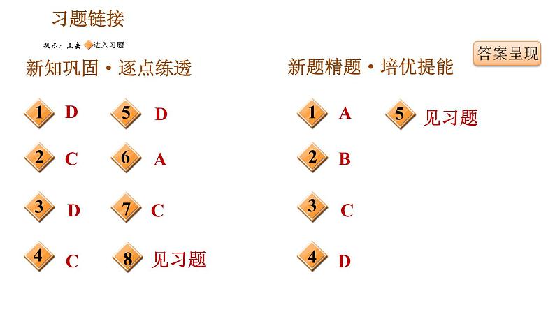 人教版八年级下册历史习题课件 第1单元 第3课　土地改革第2页