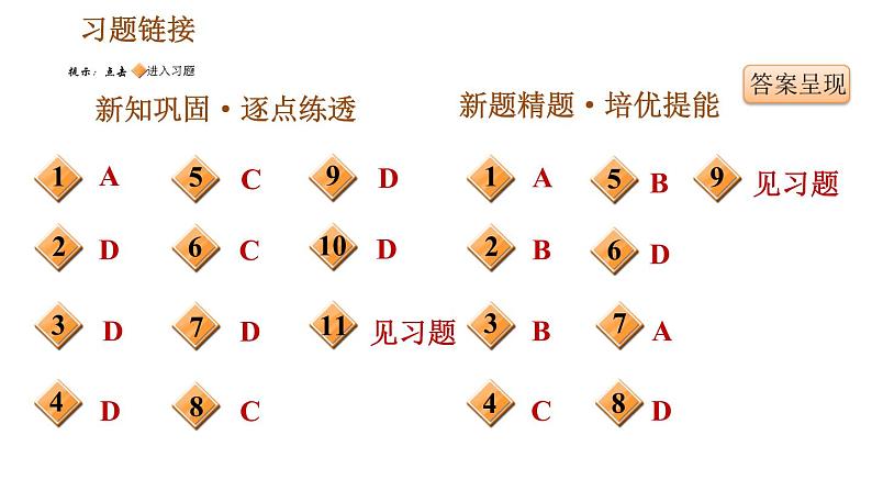 人教版八年级下册历史习题课件 第三单元第8课 经济体制改革02