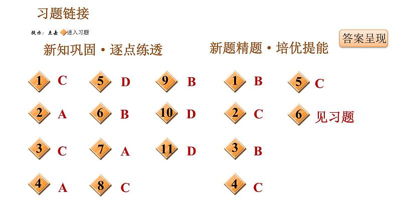 人教版八年级下册历史习题课件 第二单元 第6课 艰辛探索与建设成就02