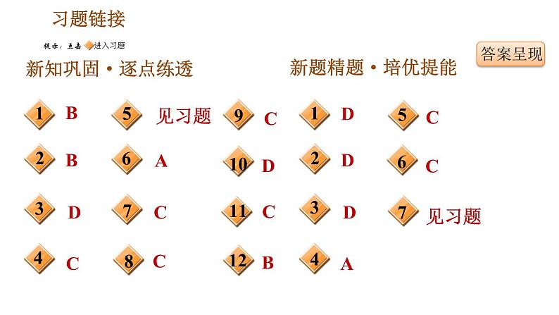 人教版八年级下册历史习题课件 第3单元 第10课　建设中国特色社会主义02