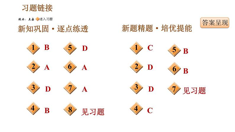 人教版八年级下册历史习题课件 第4单元 第14课　海峡两岸的交往第2页