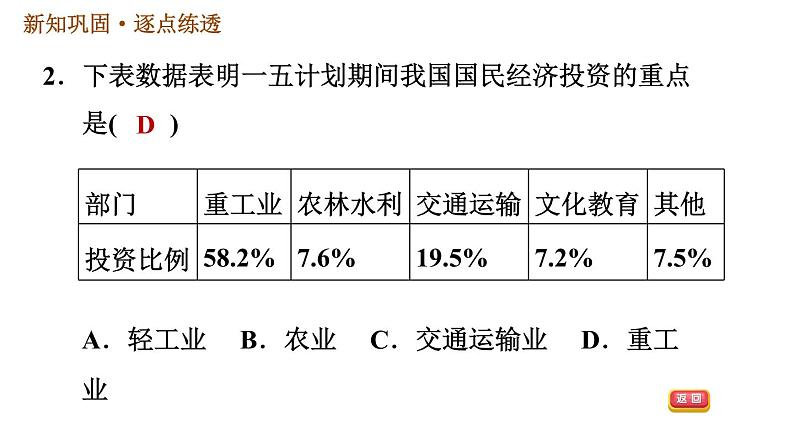 人教版八年级下册历史习题课件 第二单元 第4课 新中国工业化的起步和人民代表大会制度的确立第5页