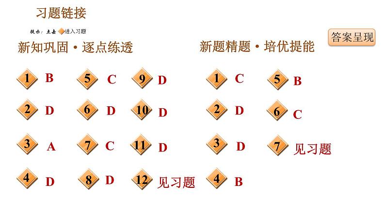 人教版八年级下册历史习题课件 第3单元 第8课　经济体制改革02