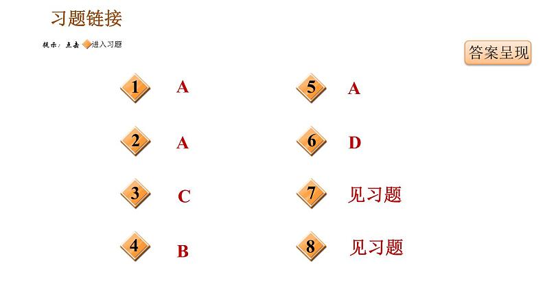 人教版八年级下册历史习题课件 期末提升 专题训练 专题四　中华人民共和国的国防、科技和文化事业07