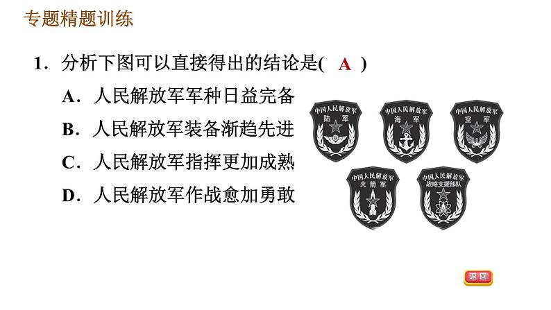 人教版八年级下册历史习题课件 期末提升 专题训练 专题四　中华人民共和国的国防、科技和文化事业08