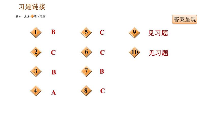 人教版八年级下册历史习题课件 期末提升 专题训练 专题一　中华人民共和国的政治建设06