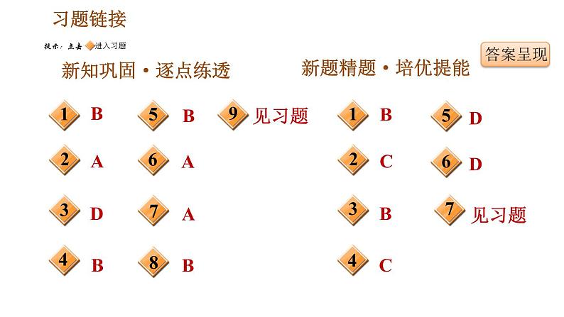 人教版八年级下册历史习题课件 第四单元 第14课 海峡两岸的交往第2页