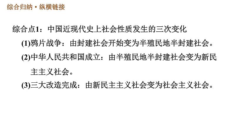 人教版八年级下册历史习题课件 第二单元 巩固强化复习06