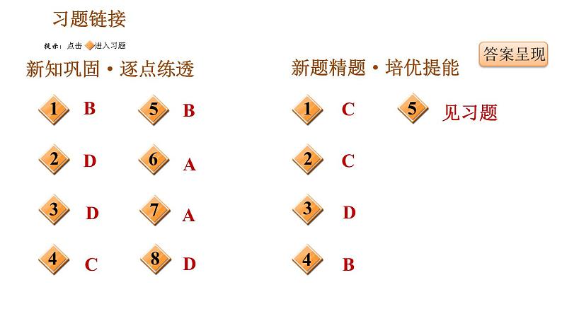 人教版（河北专版）九年级下册历史课件 第6单元 第22课 不断发展的现代社会第2页