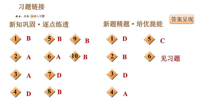 人教版（河北专版）九年级下册历史课件 第6单元 第21课 冷战后的世界格局第2页