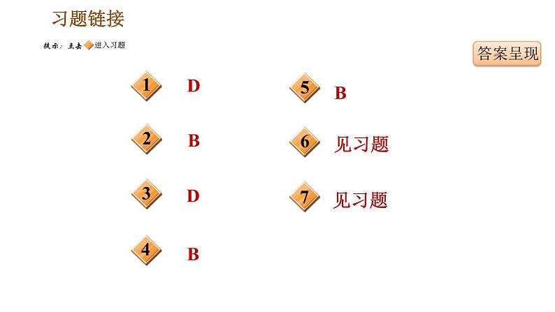 人教版（河北专版）九年级下册历史课件 第6单元 巩固强化复习第7页