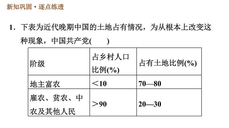 人教版八年级上册历史习题课件 第7单元 第24课　人民解放战争的胜利第4页