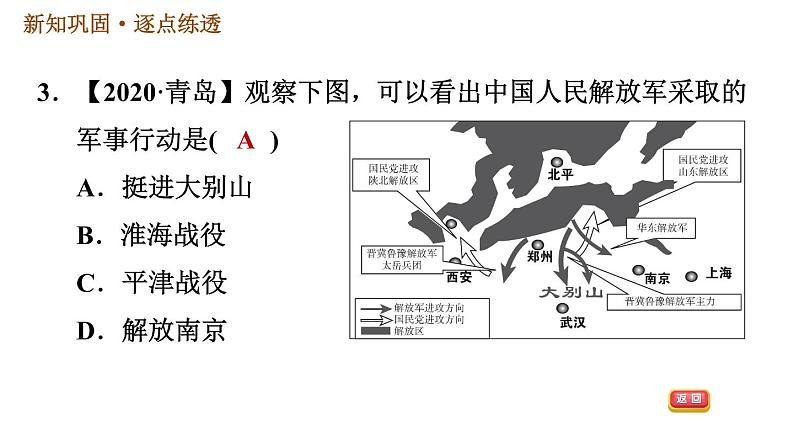 人教版八年级上册历史习题课件 第7单元 第24课　人民解放战争的胜利第7页