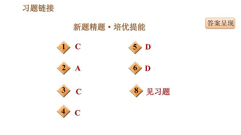 人教版八年级上册历史习题课件 第6单元 第22课　抗日战争的胜利03