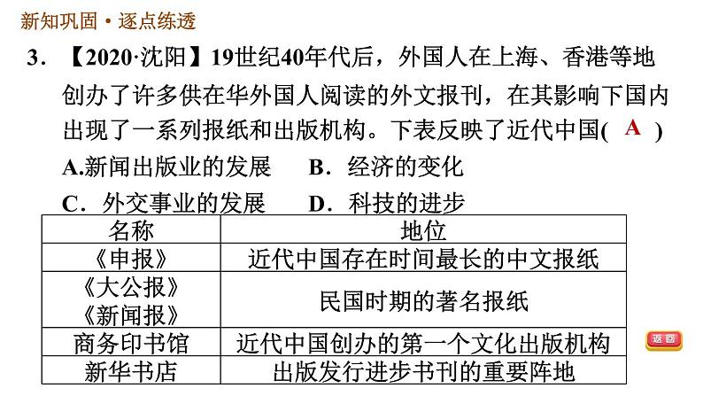 人教版八年级上册历史习题课件 第8单元 第26课　教育文化事业的发展第6页