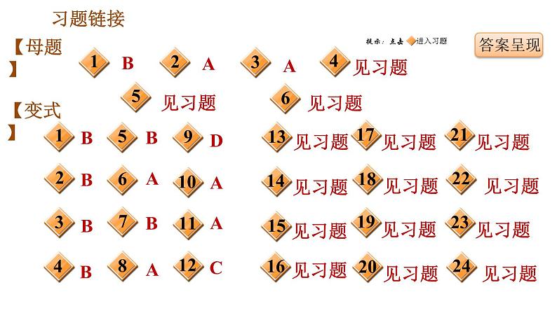 人教版八年级上册历史习题课件 期末复习提升之变式训练第2页