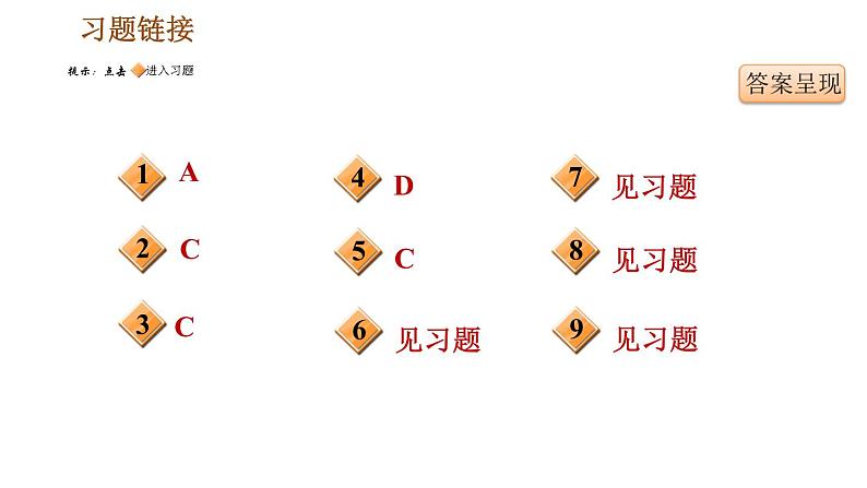 人教版八年级上册历史习题课件 期末复习提升之专题训练 专题四　近代国共关系第4页