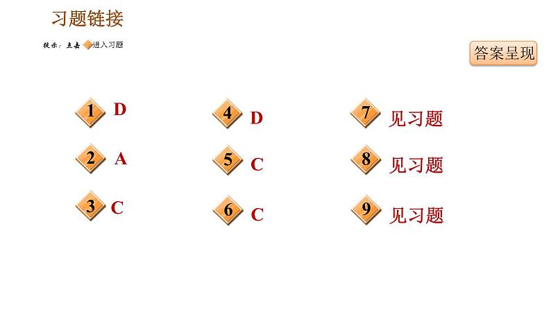 人教版八年级上册历史习题课件 期末复习提升之专题训练 专题一　近代前期列强的侵略和中国人民的抗争第4页