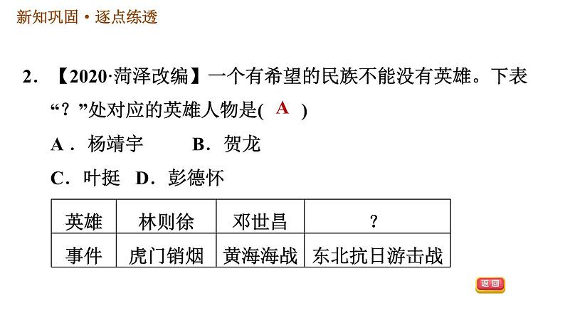 人教版八年级上册历史习题课件 第6单元 第18课　从九一八事变到西安事变第5页