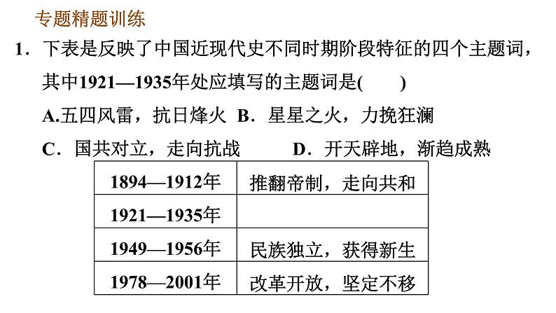 人教版八年级上册历史习题课件 期末复习提升之专题训练 专题三　近代中国共产党的成长之路05