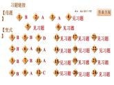 人教版八年级上册历史 期末复习提升 习题课件