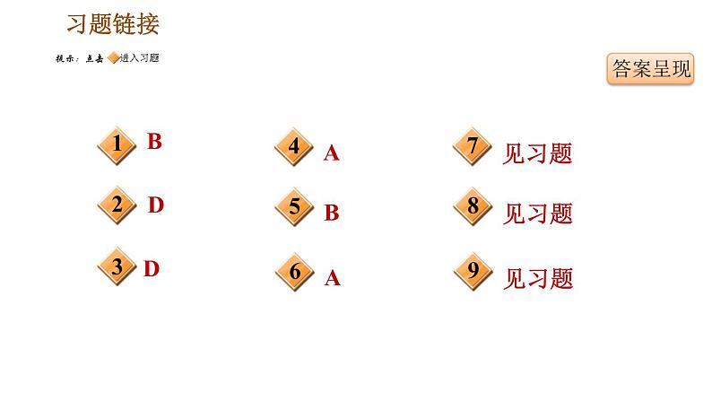 人教版八年级上册历史习题课件 期末复习提升之专题训练 专题二　中国近代前期近代化的探索第6页