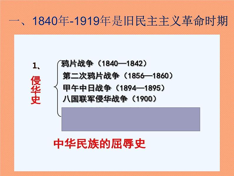 2020年河北中考历史复习课件：板块一 中国近代史 主题1 中国开始沦为半殖民地半封建社会(共33张PPT)第4页