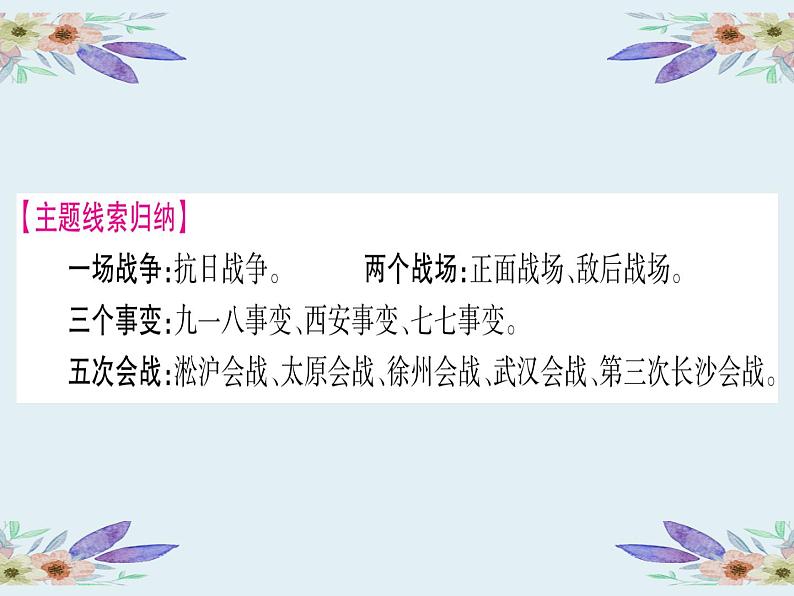 2020年河北中考历史复习课件：板块一 中国近代史 主题6 中华民族的抗日战争(共49张PPT)第4页