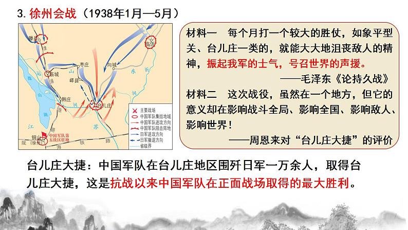 第24课 《全民族浴血奋战与抗日战争的胜利》PPT课件复习课 《中外历史纲要》上-新教材统编版06