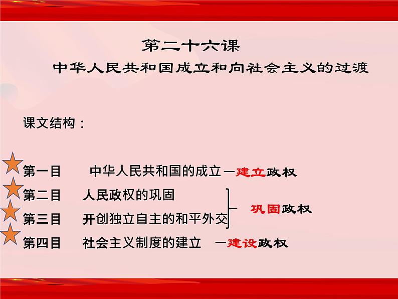 第26课 《中华人民共和国成立和向社会主义的过渡》PPT课件新课教学 《中外历史纲要》上-新教材统编版02