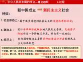第26课 《中华人民共和国成立和向社会主义的过渡》PPT课件新课教学 《中外历史纲要》上-新教材统编版