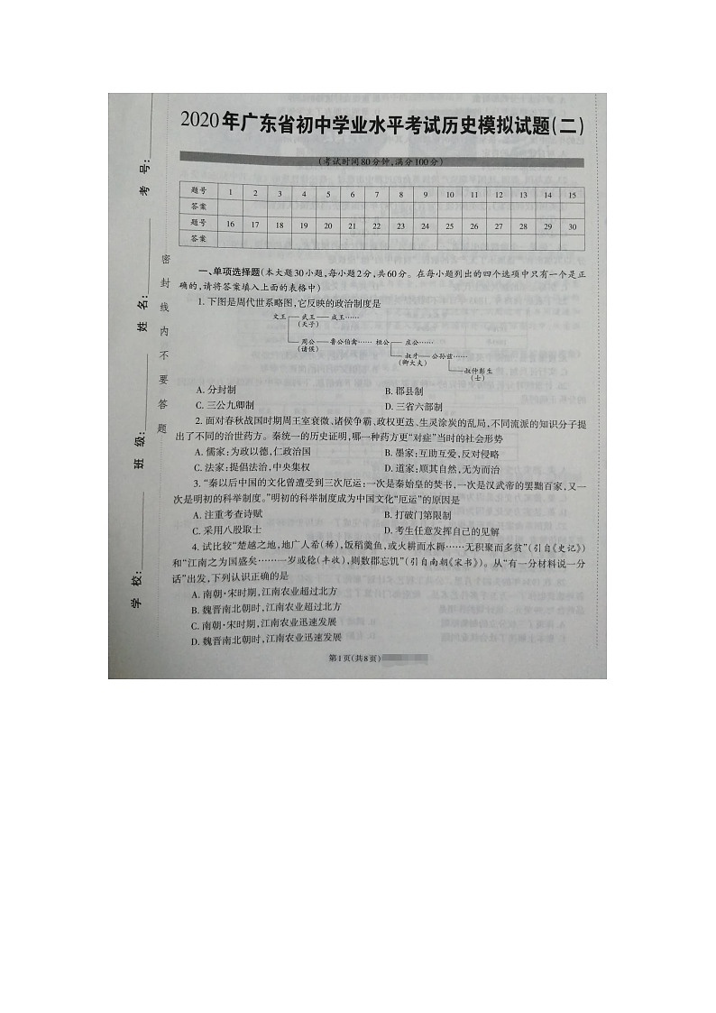 2020年广东省初中学业水平考试历史模拟试题（二）（图片版 含答案）01