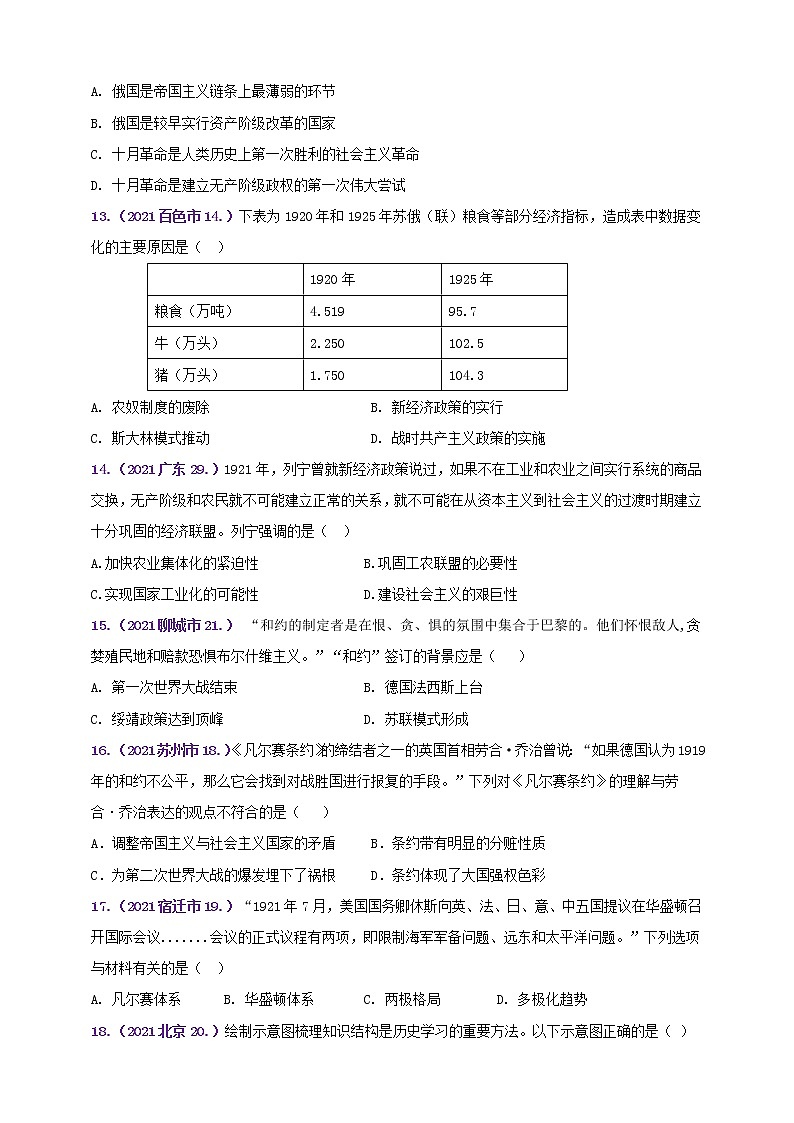 【备考2022】2021年中考真题汇编九下第三单元第一次世界大战和战后初期的世界B卷（教师版+学生版）03