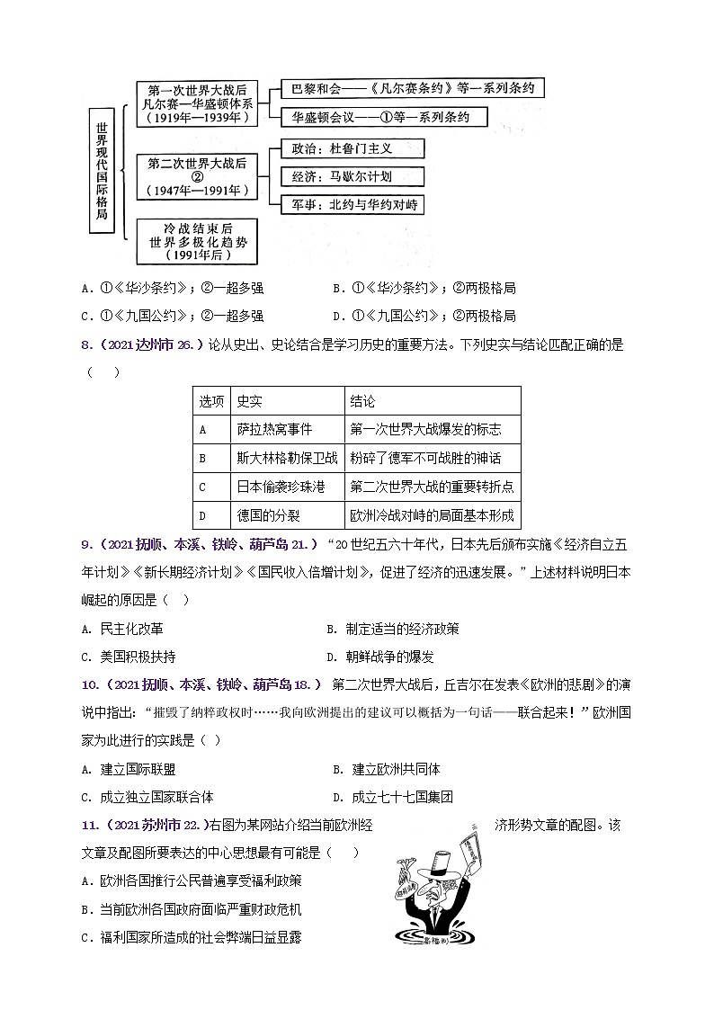 【备考2022】2021年中考真题汇编九下第五单元二战后的世界变化B卷（教师版+学生版）02