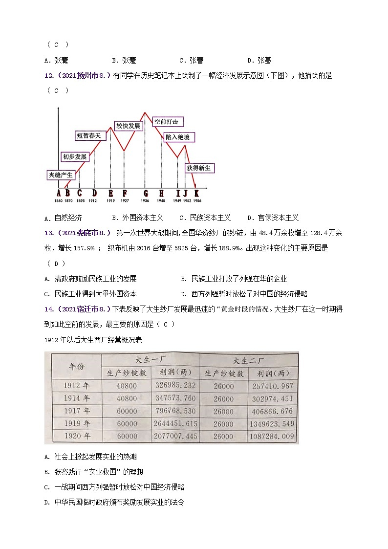 【备考2022】2021年中考真题汇编(八上)第八单元近代经济、社会生活与教育文化事业的发展（教师版）第3页