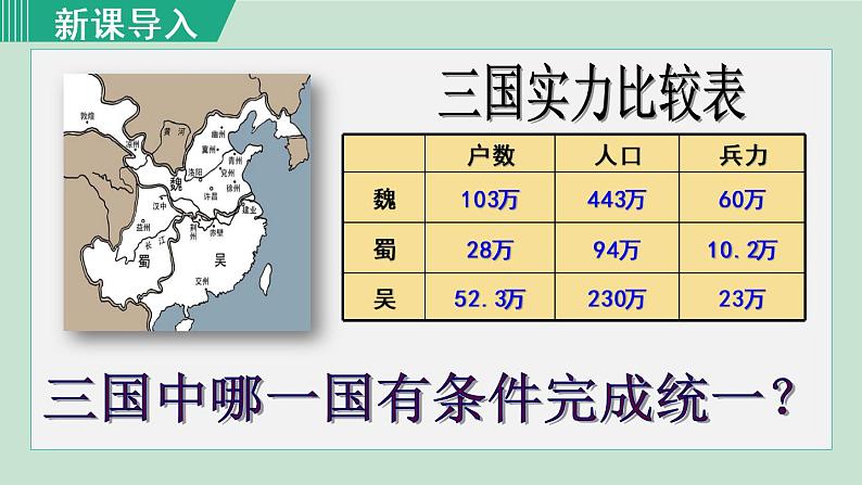 人教版七年级历史上册 第四单元 第17课 西晋的短暂统一和北方各族的内迁 课件第1页