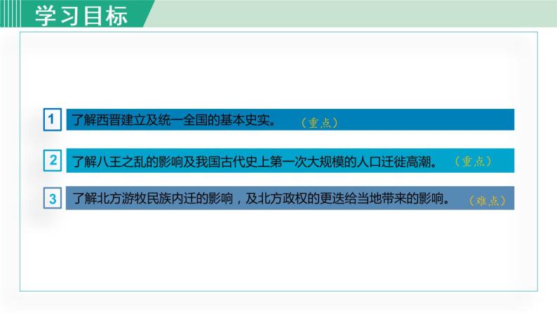 人教版七年级历史上册 第四单元 第17课 西晋的短暂统一和北方各族的内迁 课件03