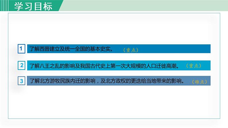 人教版七年级历史上册 第四单元 第17课 西晋的短暂统一和北方各族的内迁 课件第3页