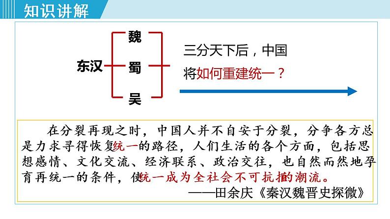 人教版七年级历史上册 第四单元 第17课 西晋的短暂统一和北方各族的内迁 课件第4页