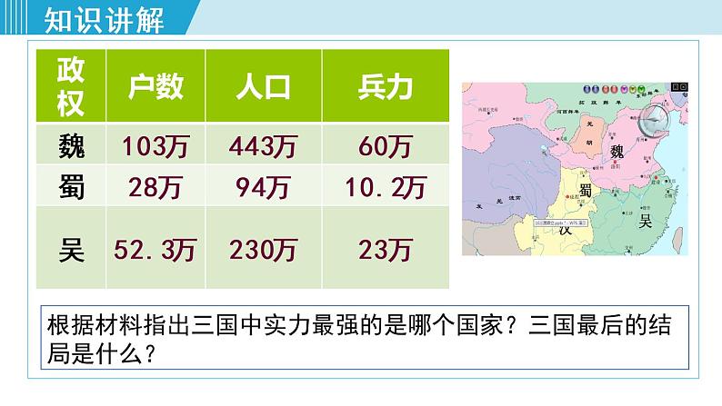 人教版七年级历史上册 第四单元 第17课 西晋的短暂统一和北方各族的内迁 课件第5页