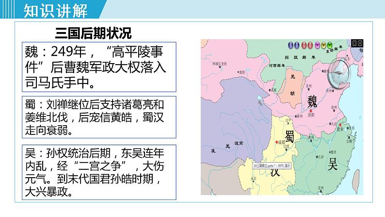 人教版七年级历史上册 第四单元 第17课 西晋的短暂统一和北方各族的内迁 课件第6页