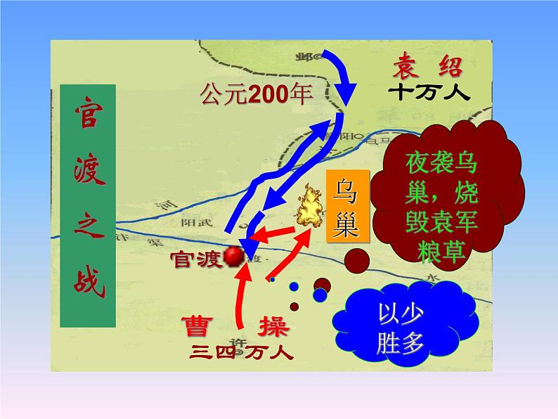 人教版历史七年级上册三国鼎立课件08