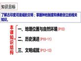 部编版九年级历史上册第3课 古代印度课件