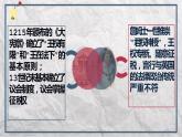 部编版九年级历史上册君主立宪制的英国课件PPT