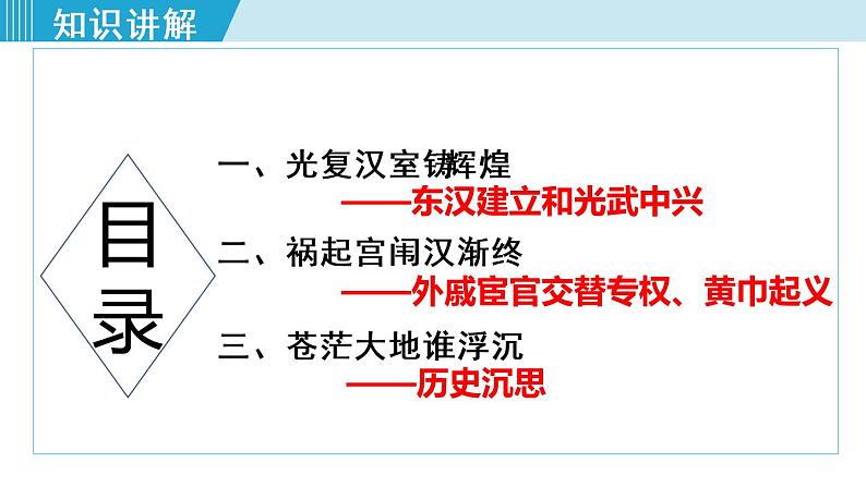 人教版七年级历史上册 第三单元 第13课 东汉的兴衰 课件第4页