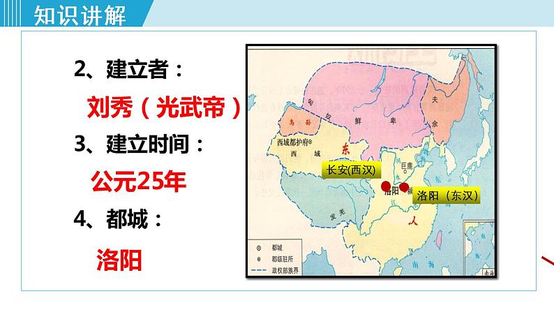 人教版七年级历史上册 第三单元 第13课 东汉的兴衰 课件第7页