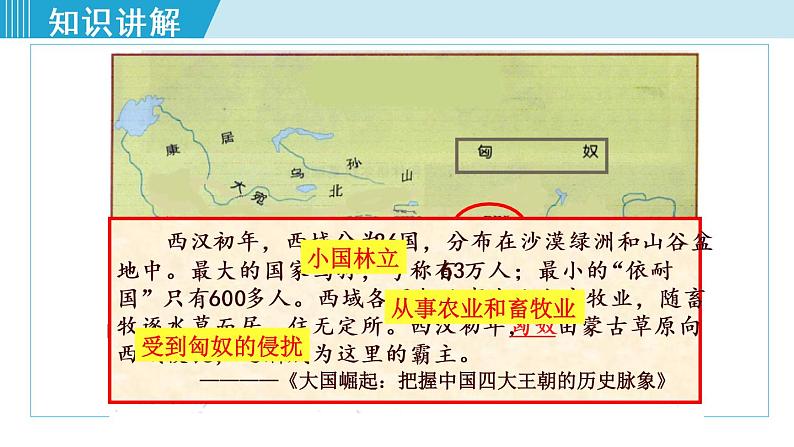 人教版七年级历史上册 第三单元 第14课 沟通中外文明的“丝绸之路”课件第6页