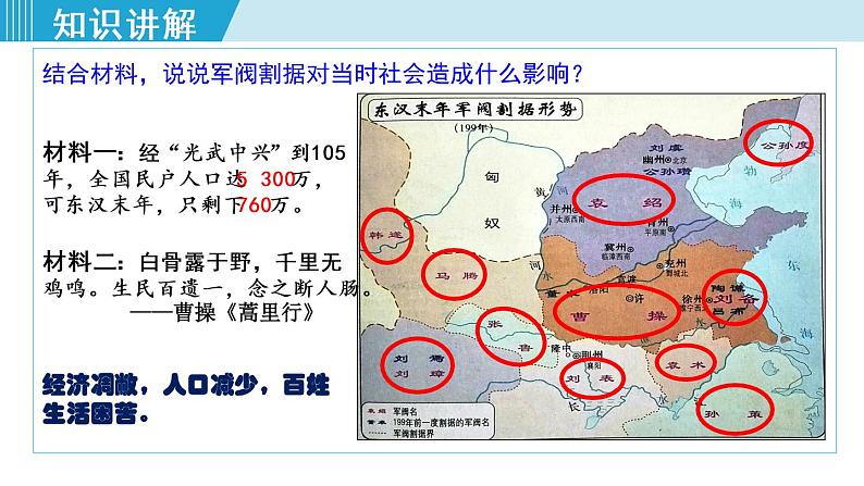 人教版七年级历史上册 第四单元 第16课 三国鼎立 课件第5页