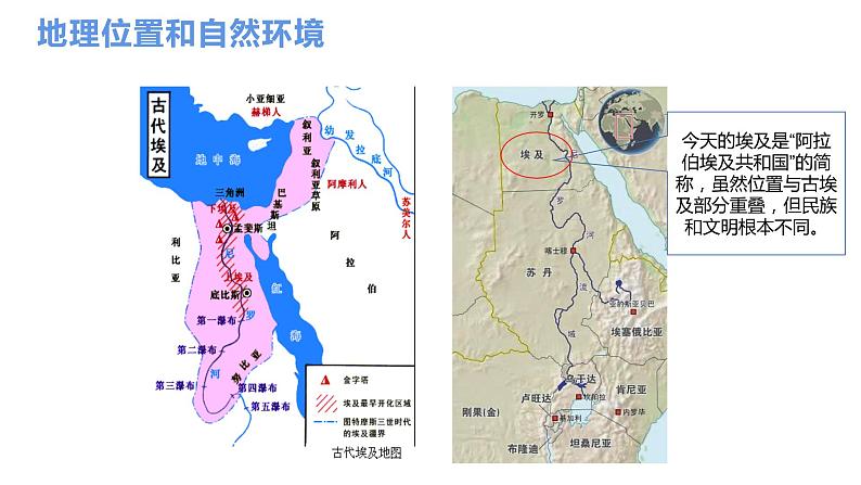 人教部编版九年级历史上册 第一单元 课件第1课 古代埃及第4页