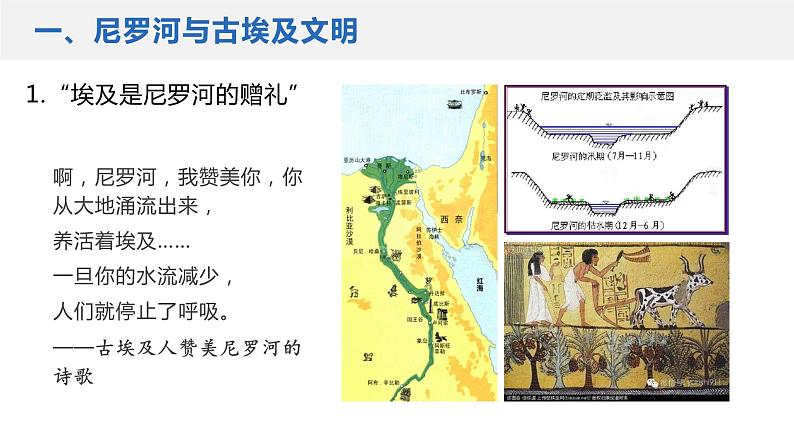 人教部编版九年级历史上册 第一单元 课件第1课 古代埃及第5页